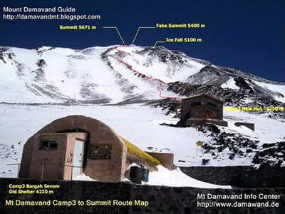Damavand Mountain Ski Touring Mount Damavand Ski Tour
